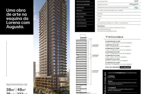 Galeria Lorena - Residencial